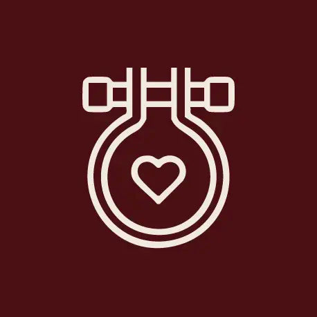 Item Personalization