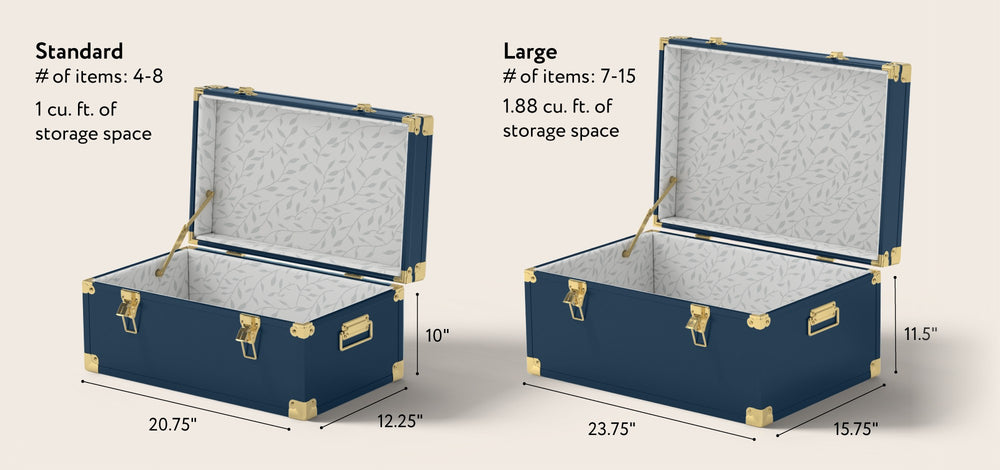 Standard trunk: 20.75 by 12.25 by 10 inches, 4 to 8 items, 1 cubic foot of storage. Large trunk: 23.75 by 15.75 by 11.5 inches, 7 to 15 items, 1.88 cubic feet of storage.